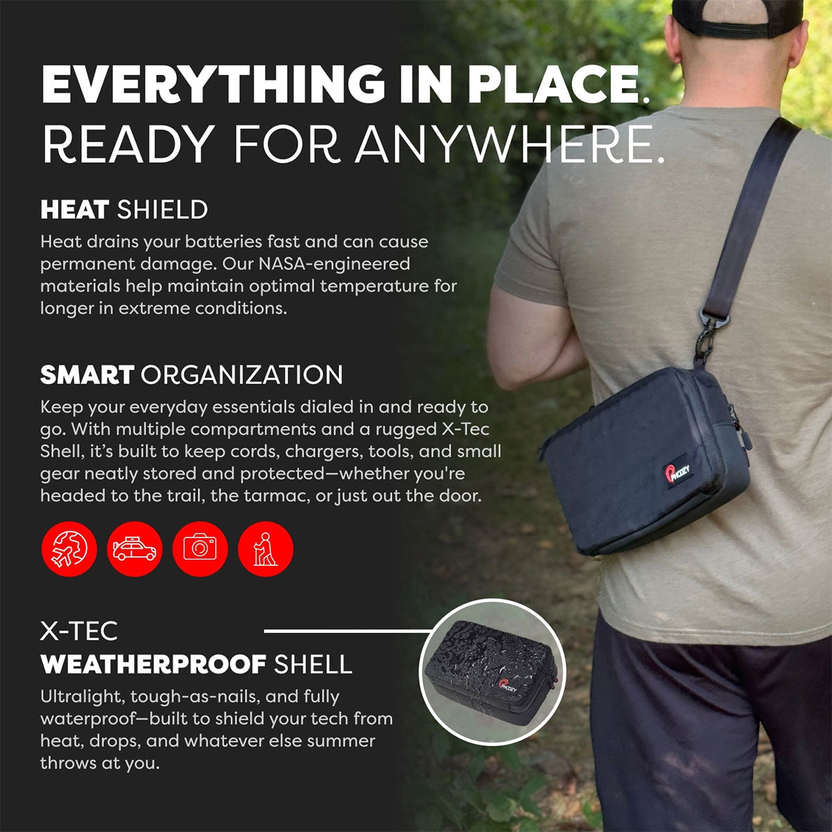 Person carrying the black tech bag with product features highlighted on a dark background