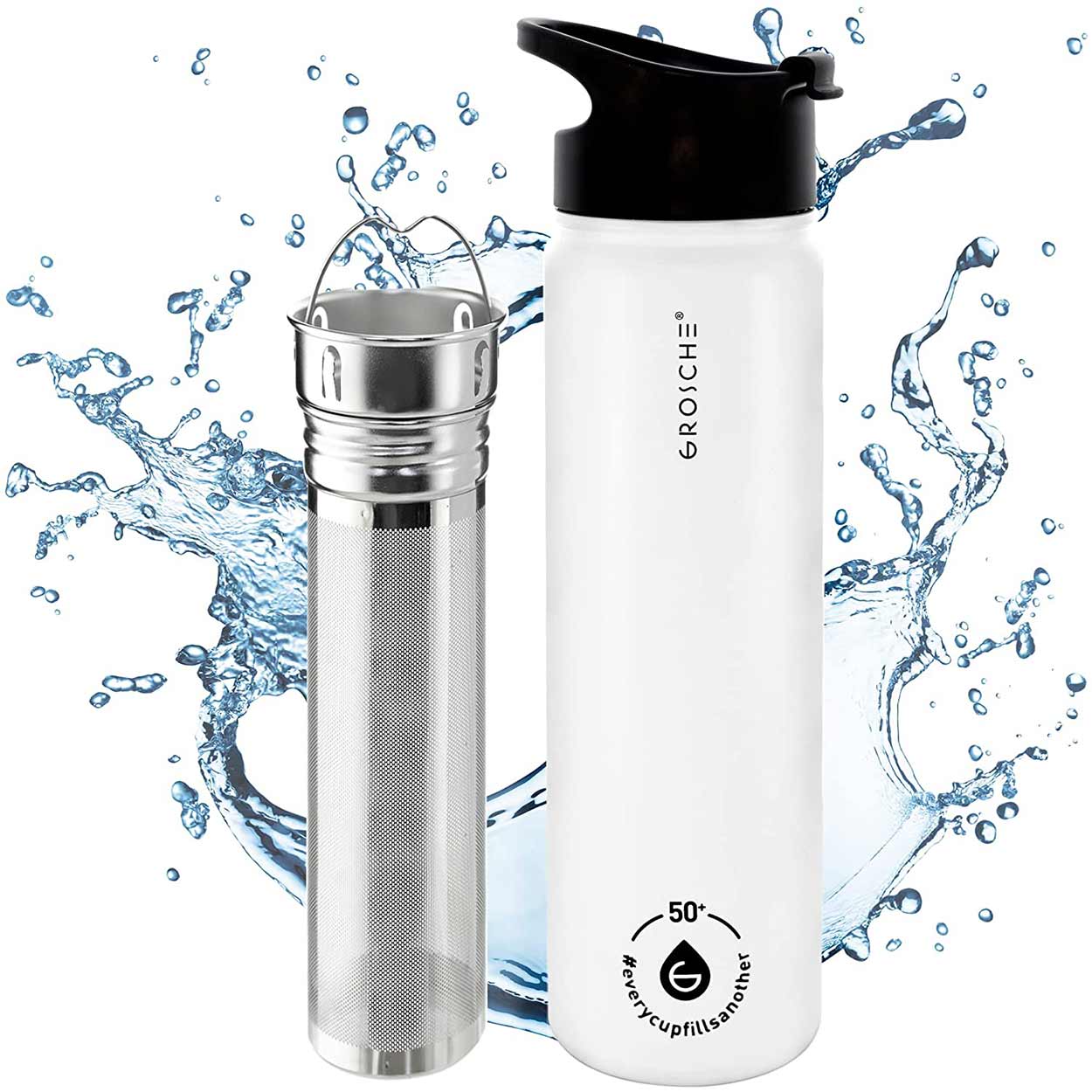 eku Box Wellness Nourish & Flourish Wellness Gift Box Wellness Gift Box to Nourish and Flourish | ekuBOX