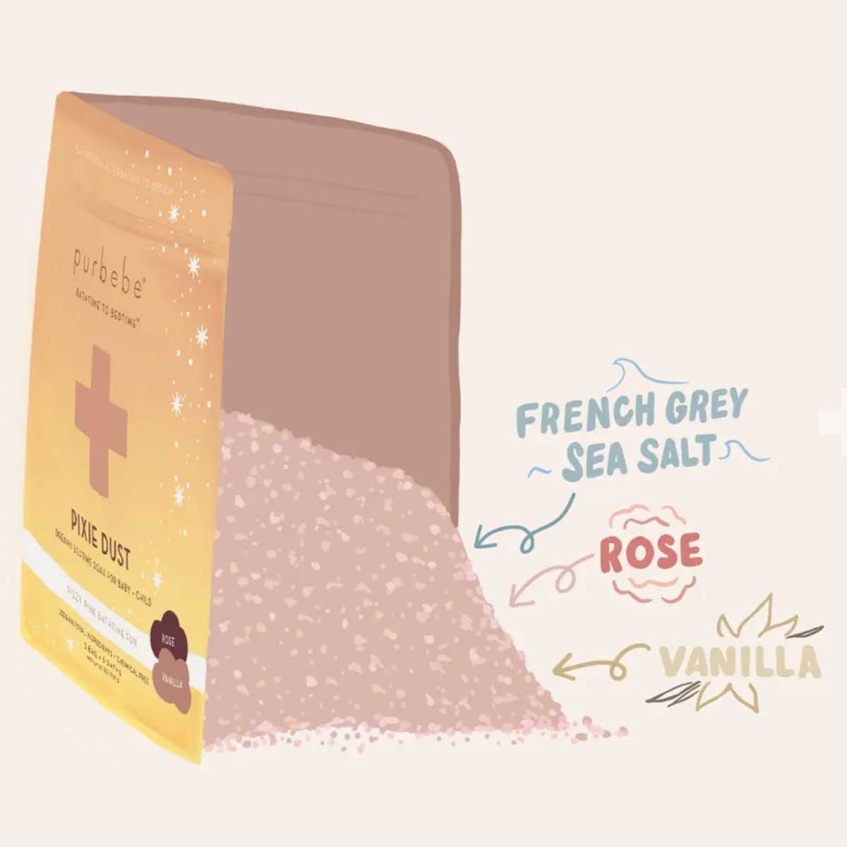 a drawing of pure bebe pixie dust salt