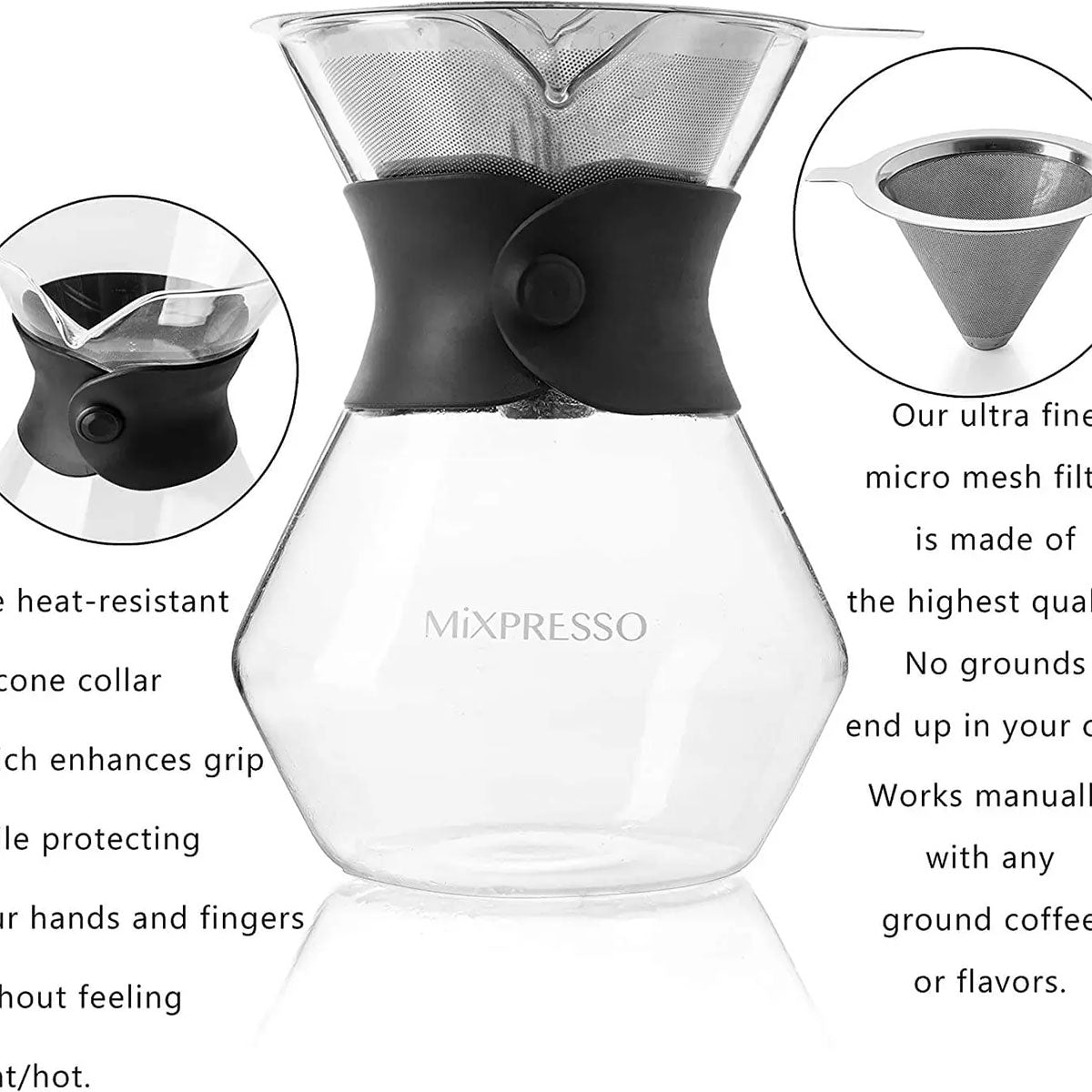 image of drip coffee maker and parts with explanation of the product