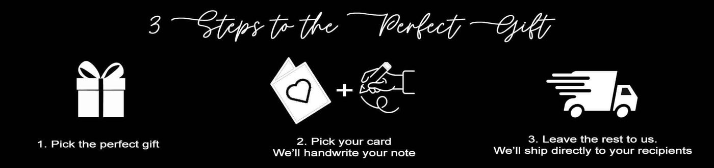 Three steps to the perfect gift 1. pick the perfect gift. 2. pick your card and we'll handwrite your note. 3. Leave the rest to us. Ekubox