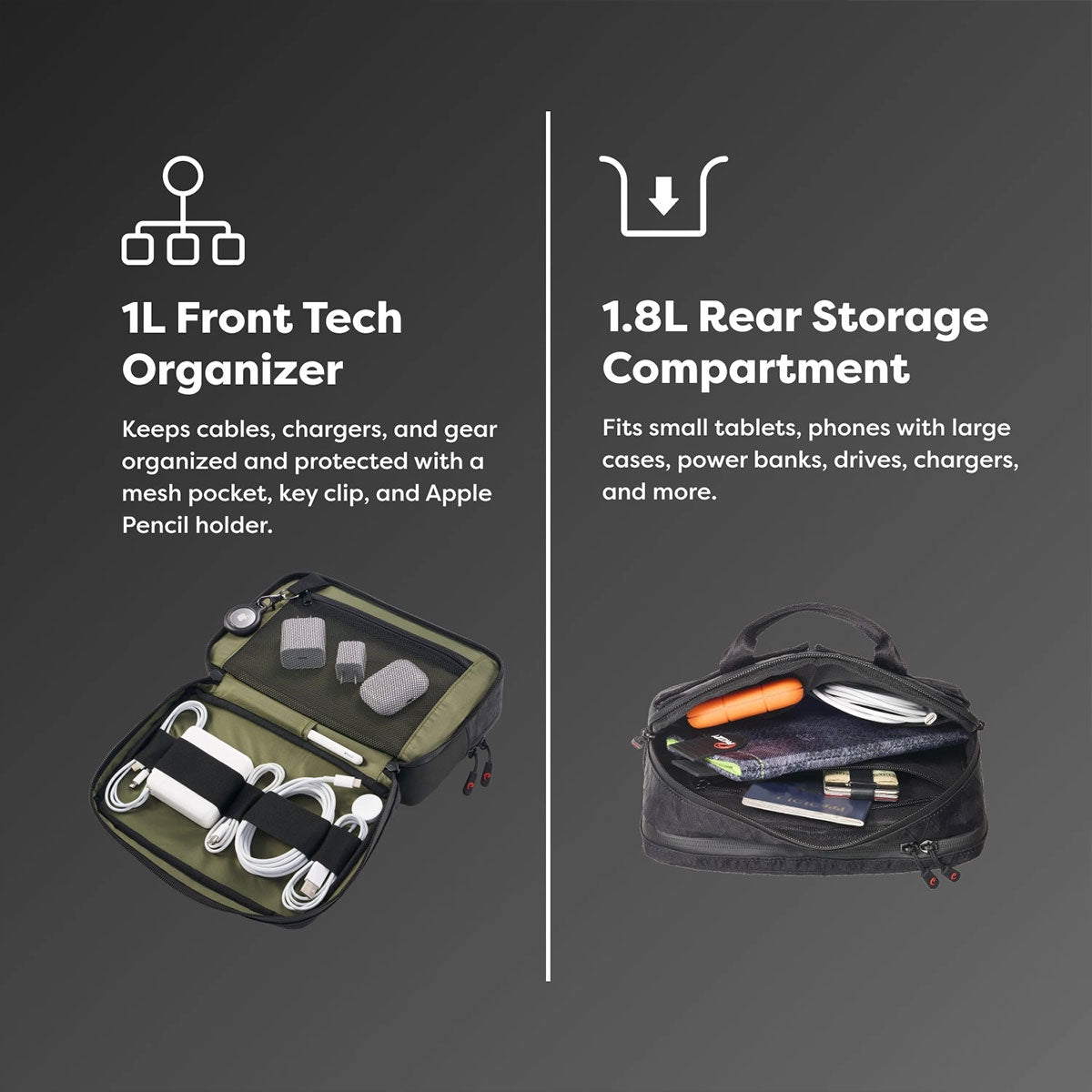 1L Front Tech Organizer and 1.8L Rear Storage Compartment with product features on a dark background